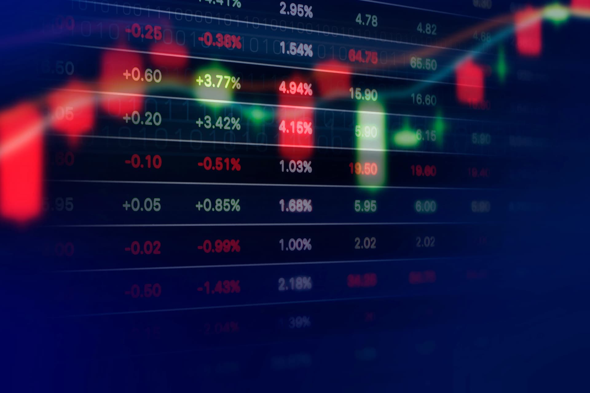 주식투자사기 주식리딩방 신고 방법 안내