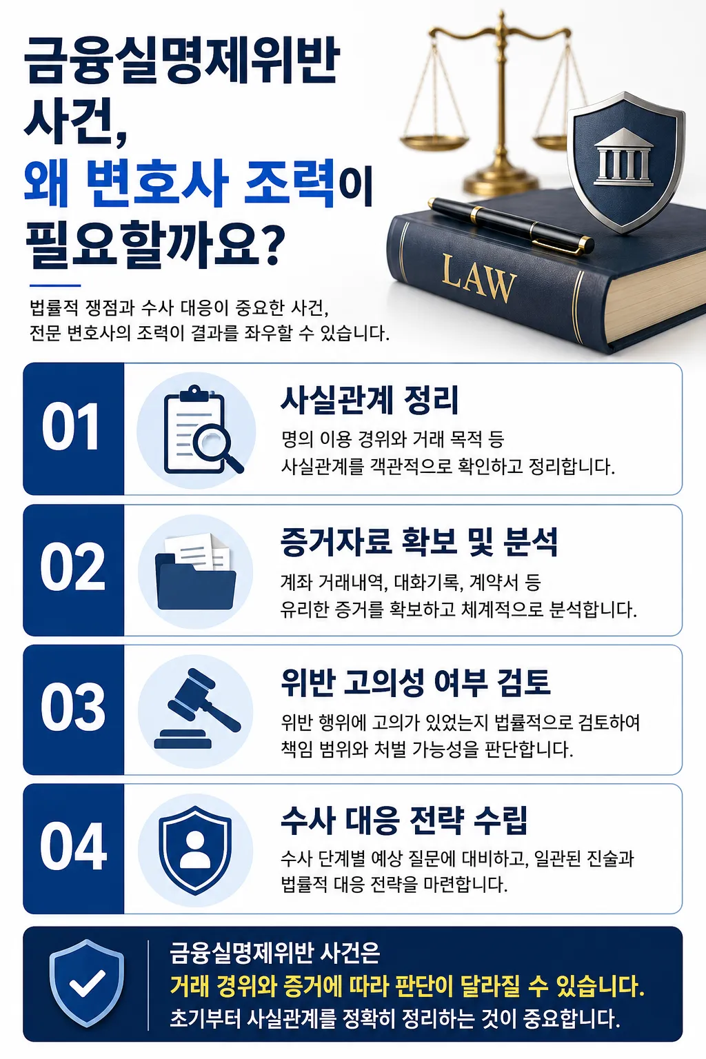 금융실명제위반 사건 변호사가 필요한 이유